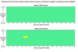 迪马利亚葡超传射建功&助本菲卡2-0取胜，只落后领头羊葡体一分